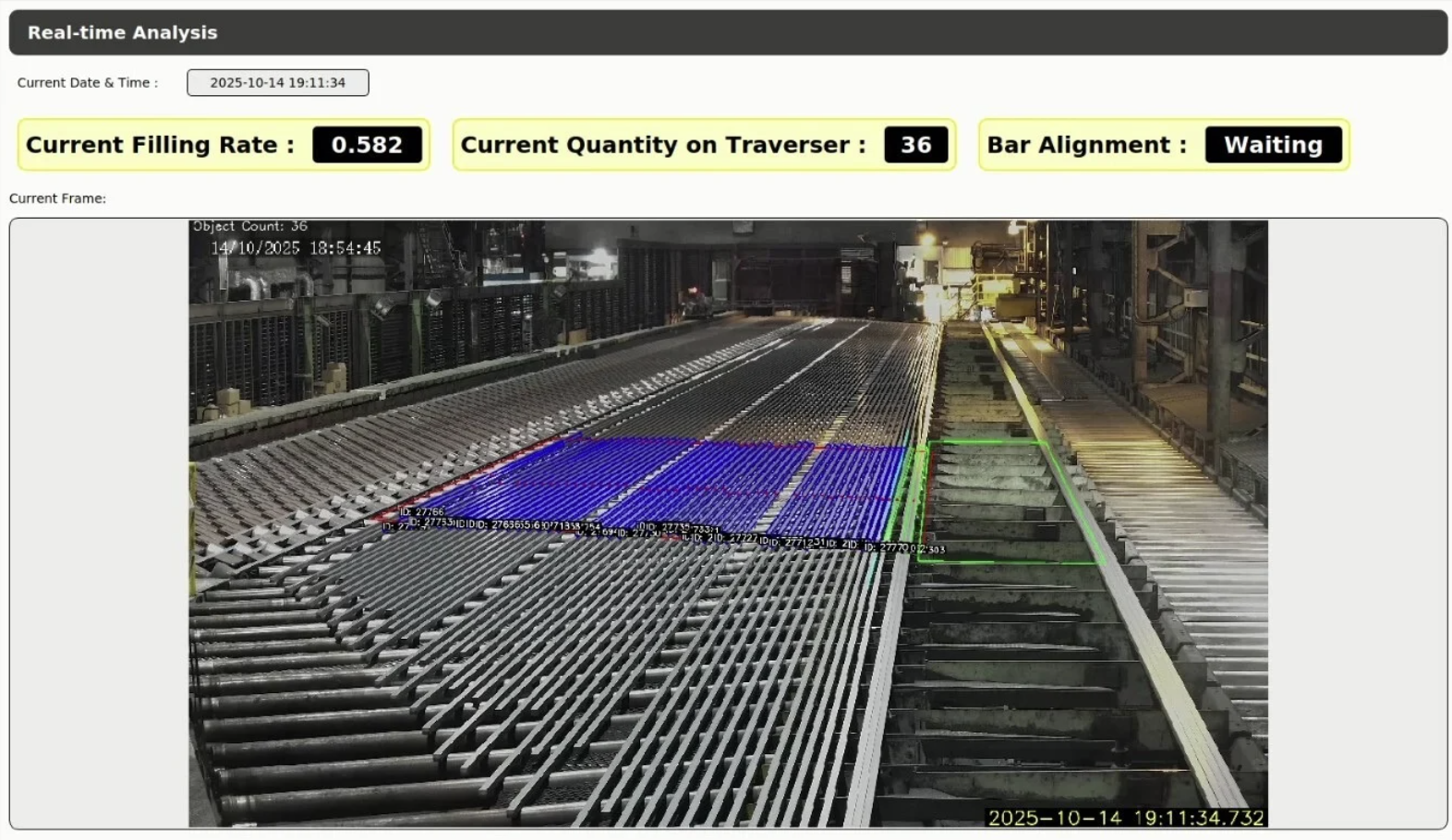 ダッシュボード